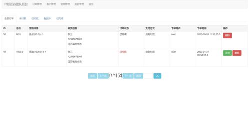 java項(xiàng)目 寵物商城管理系統(tǒng)